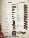 nahlad Zombicide: Černý mor (1/3)