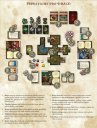 nahlad Descent: Výprava do temnot - druhá edice