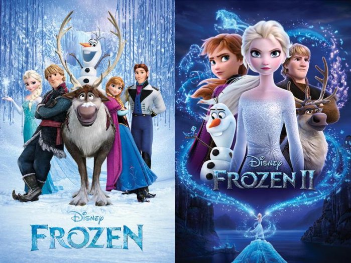 detail Ľadové kráľovstvo kolekcia 1+2 - 2DVD