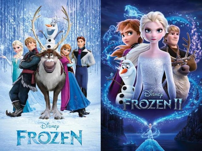 detail Ľadové kráľovstvo kolekcia 1+2 - Blu-ray 2BD