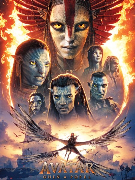 detail Avatar: Oheň a popol - Blu-ray + bonus disk Edícia v rukáve