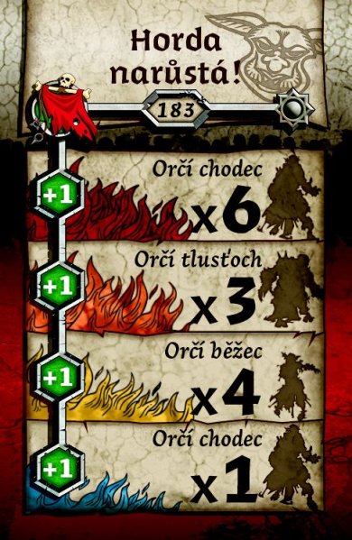 detail Zombicide: Zelená horda