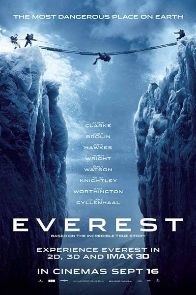 detail Everest (4K Ultra HD) - UHD Blu-ray + Blu-ray (2 BD)