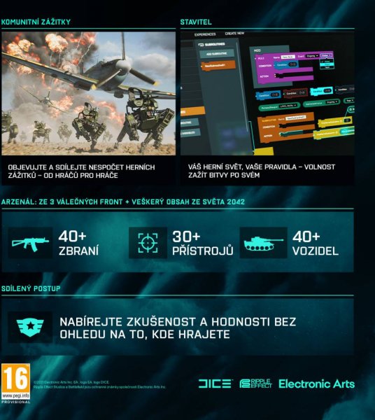 detail Battlefield 2042 - PS5